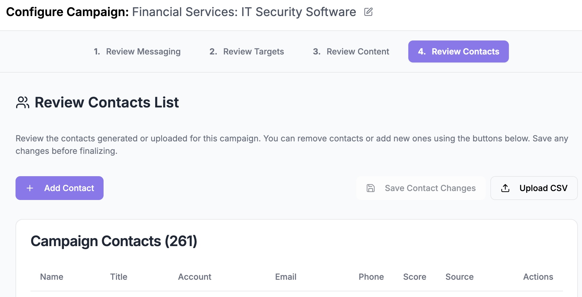 AI agents working through campaign generation