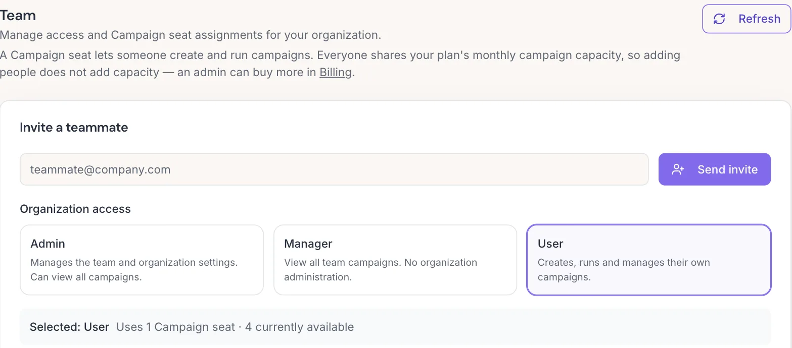 The Team page in AvairAI: invite a teammate, choose Admin, Manager or User access, and see how many campaign seats are available